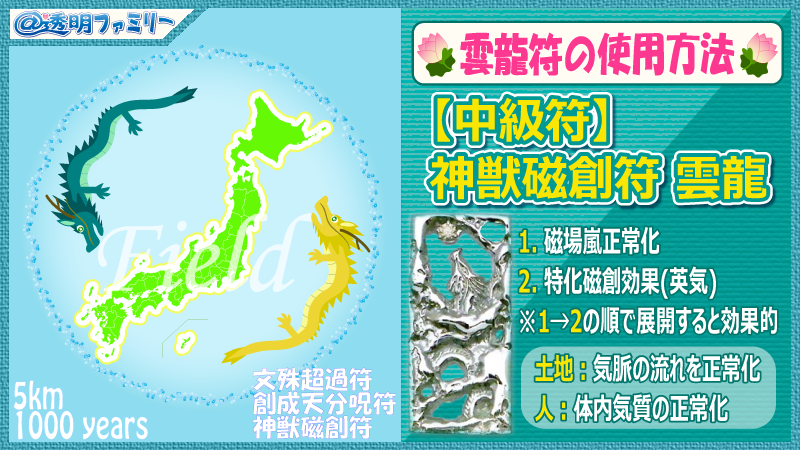 画像:【中級符】神獣磁創符 雲龍の使用方法と注意点