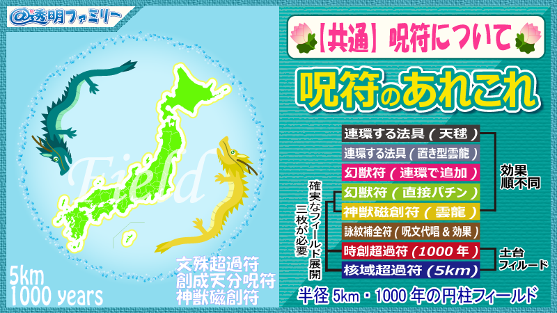 画像:【共通知識】呪符について