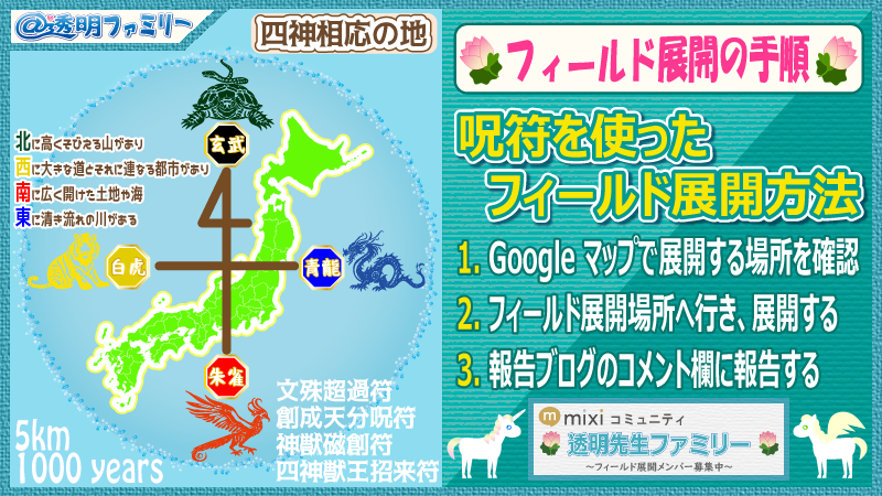 画像:呪符を使ったフィールド展開の方法